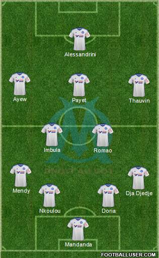 Olympique de Marseille Formation 2014