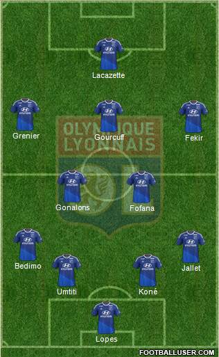 Olympique Lyonnais Formation 2014