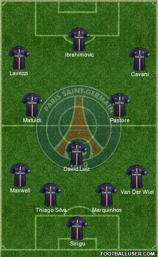 Paris Saint-Germain Formation 2014