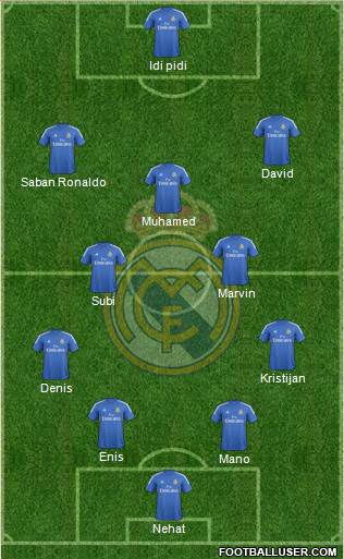 Real Madrid C.F. Formation 2014