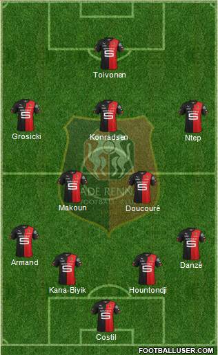Stade Rennais Football Club Formation 2014