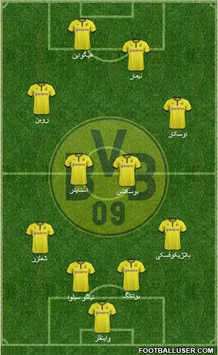 Borussia Dortmund Formation 2014