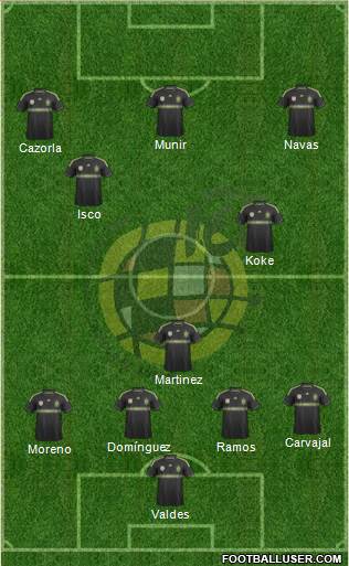 Spain Formation 2014