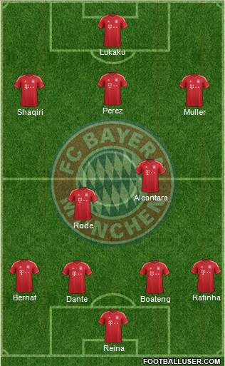 FC Bayern München Formation 2014