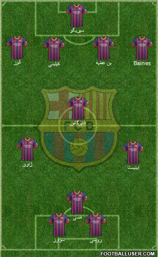 F.C. Barcelona Formation 2014