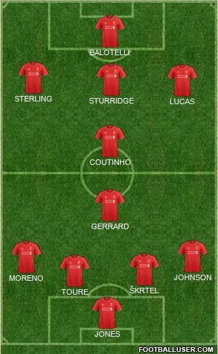 Liverpool Formation 2014