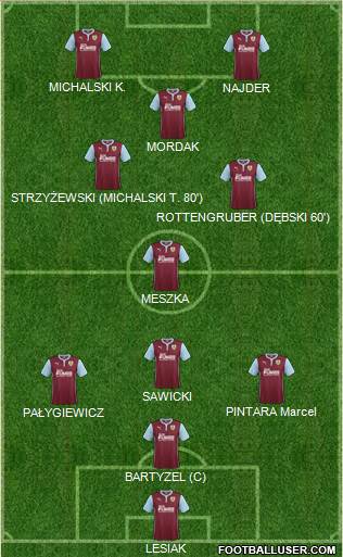 Burnley Formation 2014