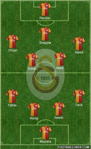 Galatasaray SK Formation 2014