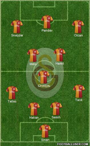 Galatasaray SK Formation 2014