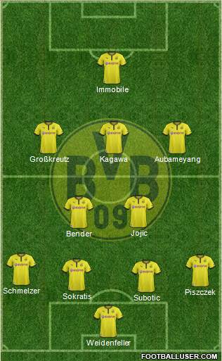 Borussia Dortmund Formation 2014