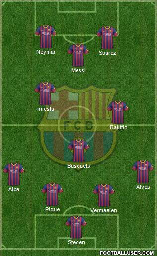 F.C. Barcelona Formation 2014