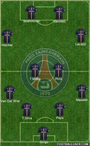 Paris Saint-Germain Formation 2014