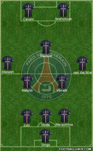 Paris Saint-Germain Formation 2014