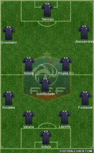 France Formation 2014