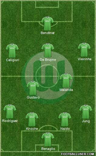 VfL Wolfsburg Formation 2014