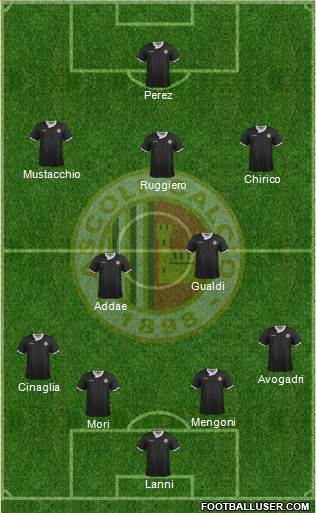 Ascoli Formation 2014