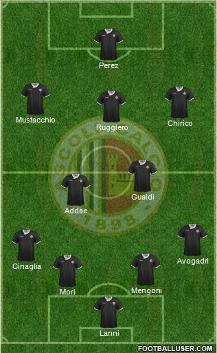 Ascoli 4-2-3-1 football formation