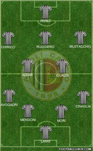 Ascoli Formation 2014