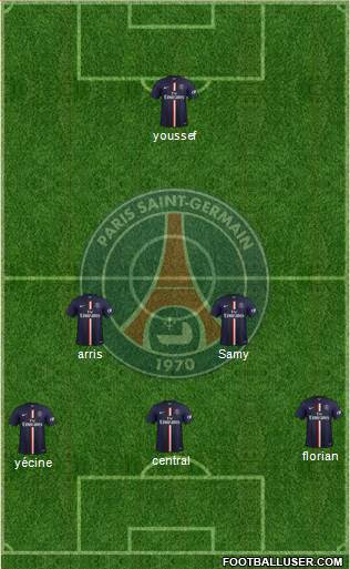 Paris Saint-Germain Formation 2014