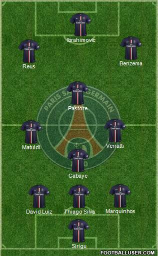 Paris Saint-Germain Formation 2014