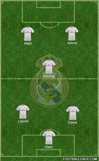 Real Madrid C.F. Formation 2014