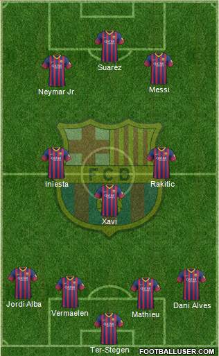 F.C. Barcelona Formation 2014