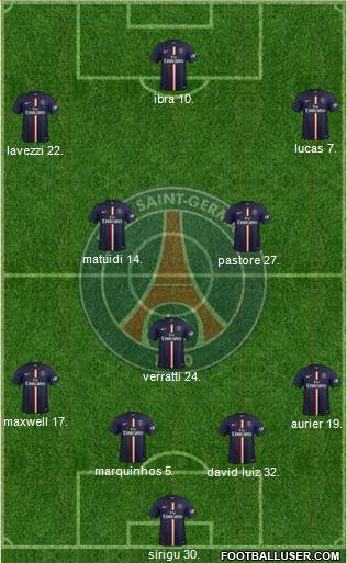 Paris Saint-Germain Formation 2014