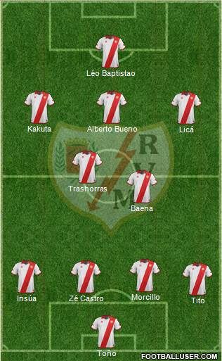 Rayo Vallecano de Madrid S.A.D. Formation 2014