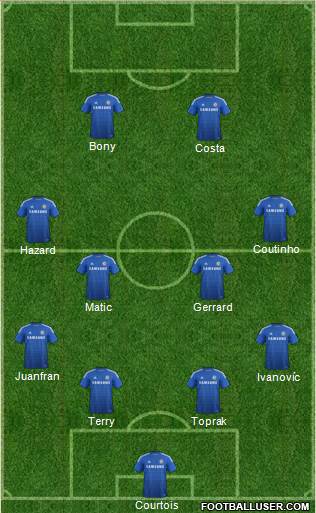 Chelsea Formation 2014