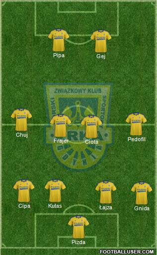 Arka Gdynia Formation 2014