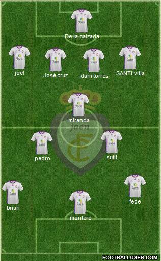 Real Jaén C.F. Formation 2014