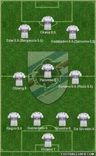 Sampdoria Formation 2014