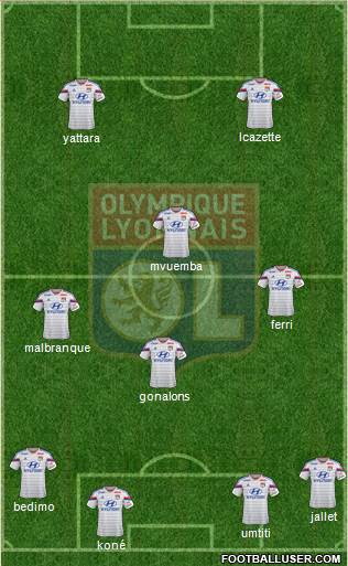 Olympique Lyonnais Formation 2014
