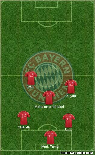 FC Bayern München Formation 2014