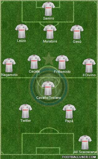 F.C. Internazionale Formation 2014