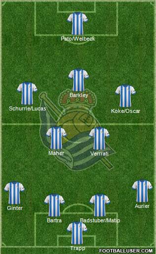 Real Sociedad S.A.D. Formation 2014