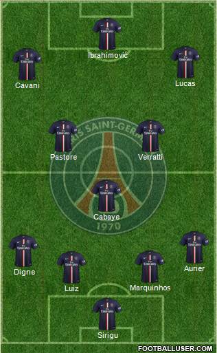 Paris Saint-Germain Formation 2014
