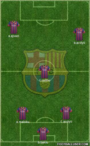 F.C. Barcelona Formation 2014