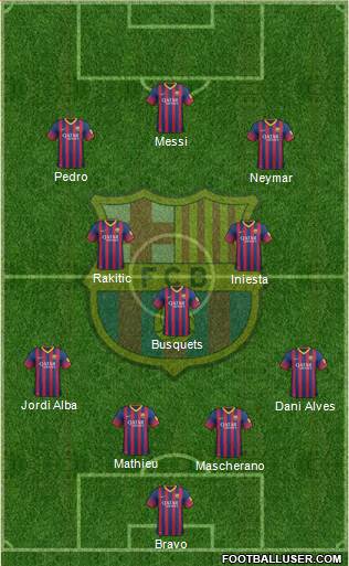 F.C. Barcelona Formation 2014
