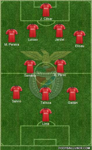 Sport Lisboa e Benfica - SAD Formation 2014