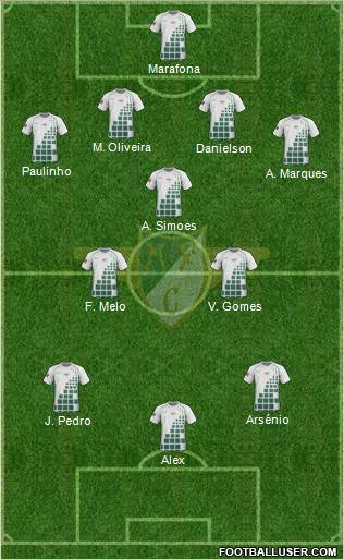 Moreirense Futebol Clube Formation 2014