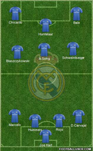 Real Madrid C.F. Formation 2014