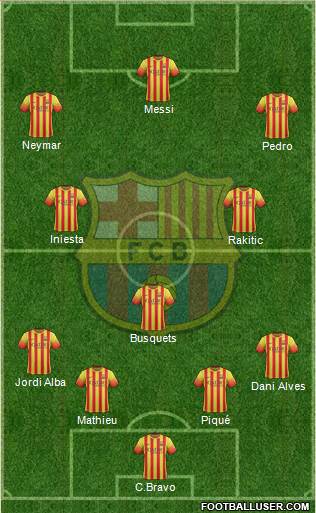 F.C. Barcelona Formation 2014