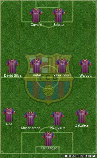 F.C. Barcelona Formation 2014