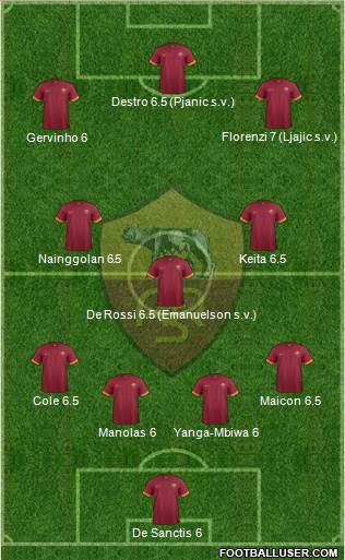 AS Roma Formation 2014