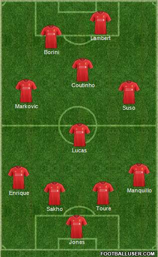 Liverpool Formation 2014