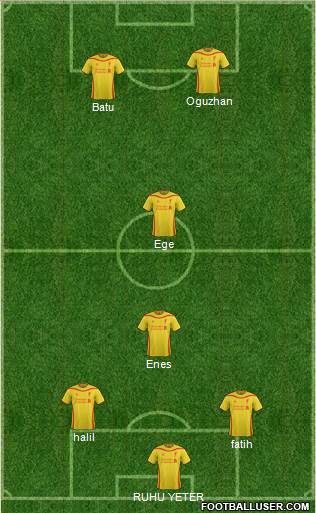 Liverpool Formation 2014