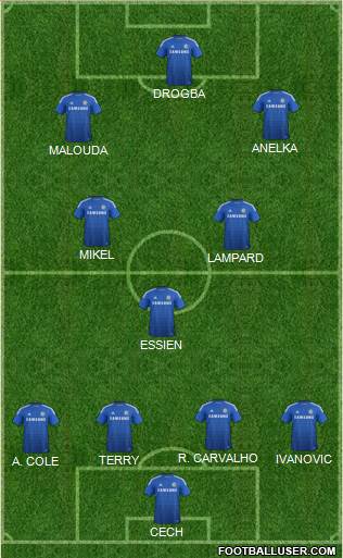 Chelsea Formation 2014