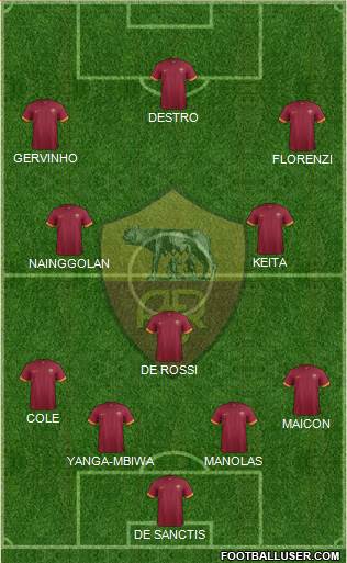 AS Roma Formation 2014