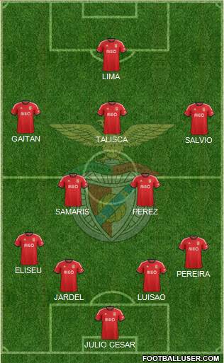 Sport Lisboa e Benfica - SAD Formation 2014